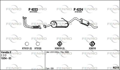 FENNO NI214