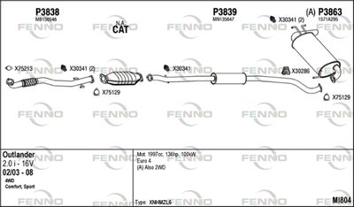 FENNO MI804