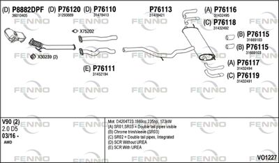 FENNO VO1227