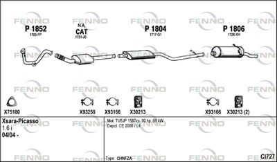 FENNO CI727