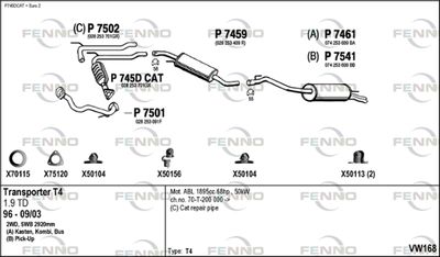 FENNO VW168