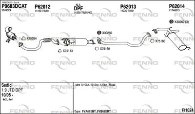 FENNO FI1024