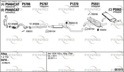 FENNO SE1013