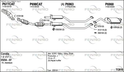FENNO TO818
