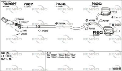 FENNO VO1051