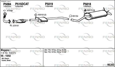 FENNO RE203