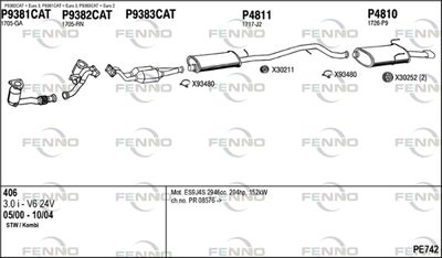 FENNO PE742