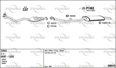 FENNO BM910