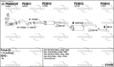 FENNO FO1006
