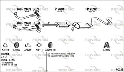 FENNO FO326 FENNO FO326