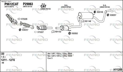 FENNO HY1209