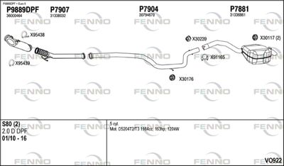 FENNO VO922