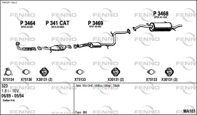 FENNO MA101