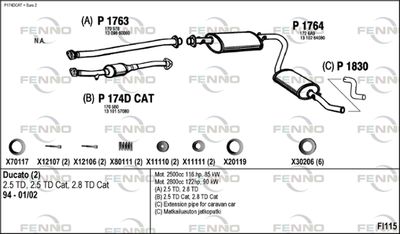 FENNO FI115