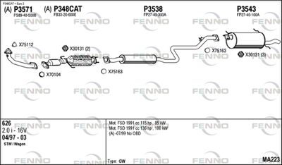 FENNO MA223