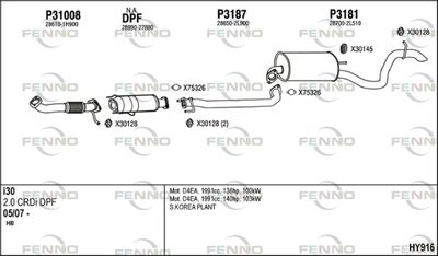 FENNO HY916