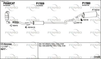 FENNO CI1209