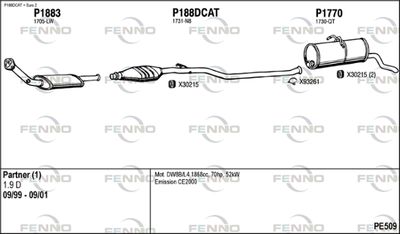 FENNO PE509