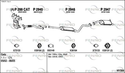 FENNO HY504