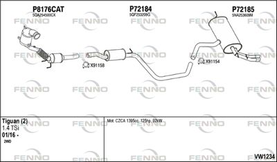 FENNO VW1234