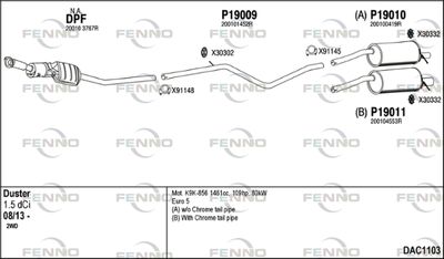 FENNO DAC1103