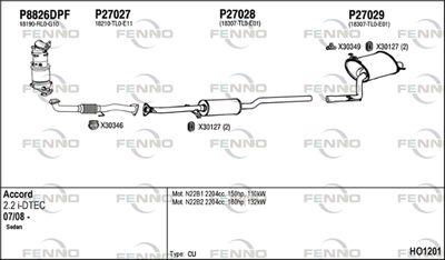 FENNO HO1201