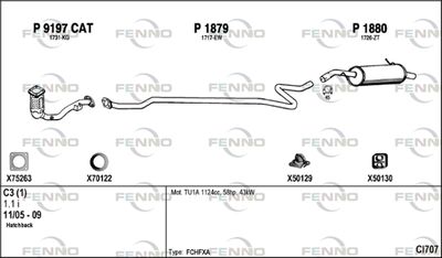 FENNO CI707