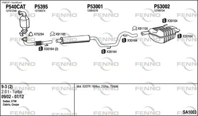 FENNO SA1003