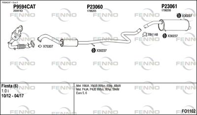 FENNO FO1102