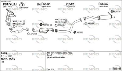 FENNO TO1101