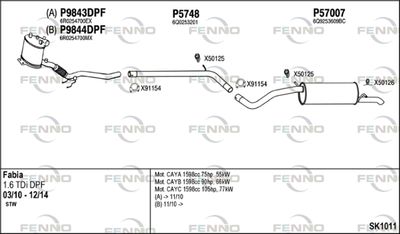 FENNO SK1011