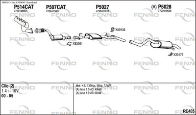 FENNO RE405