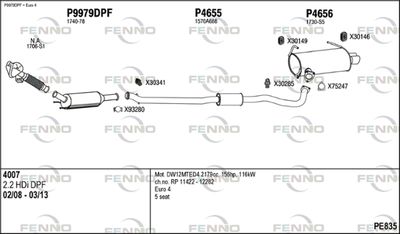 FENNO PE835