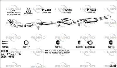 FENNO SE283
