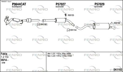 FENNO SK1102