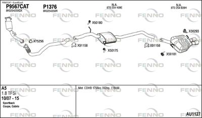 FENNO AU1127