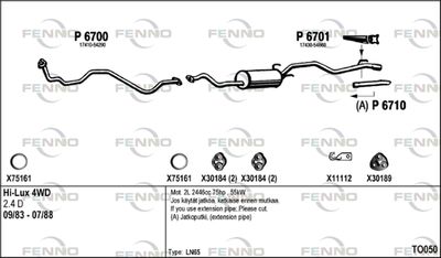 FENNO TO050