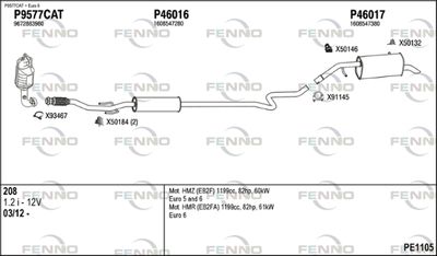 FENNO PE1105