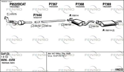FENNO VW232