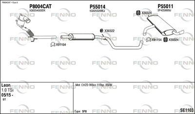 FENNO SE1103