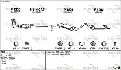 FENNO AU105
