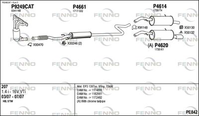 FENNO PE842