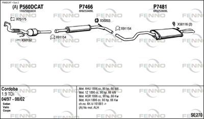 FENNO SE270