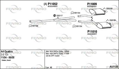 FENNO AU1126