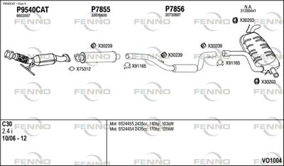 FENNO VO1004