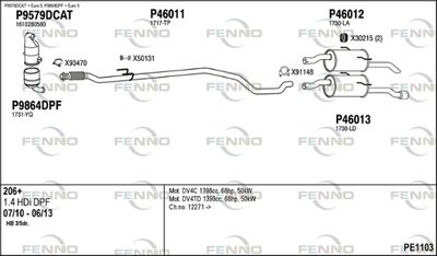 FENNO PE1103