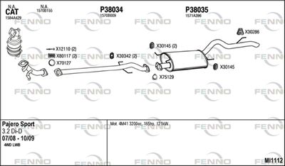 FENNO MI1112