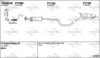FENNO CI1227
