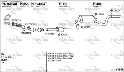 FENNO HY913