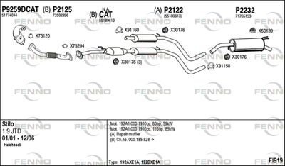 FENNO FI919
